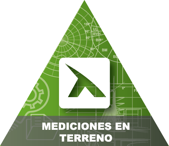 Mediciones en terreno